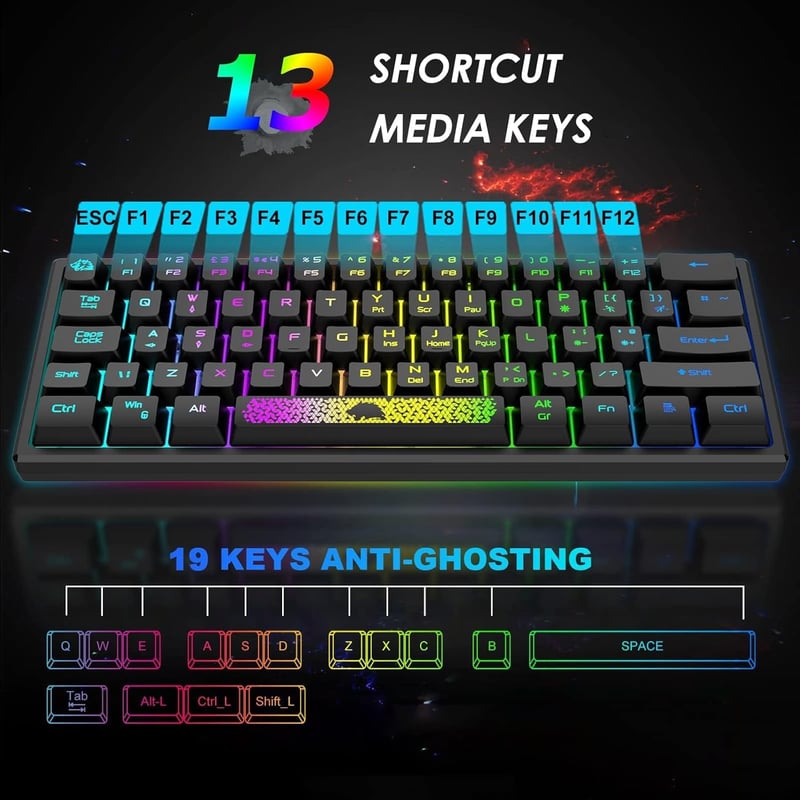 LexonElec 60% Mini Gamer Billentyűzet és Egér Szett - Fekete, RGB Háttérvilágítás, Mechanikus Érzetű, Ergonomikus, 12000 DPI Méhsejt Egér, U
