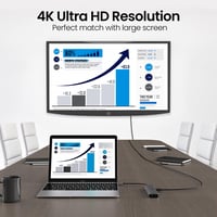 JESWO 6 az 1-ben USB-C Hub: 4K HDMI, Ethernet, 100W PD, MacBook és iPad Pro kompatibilis 4