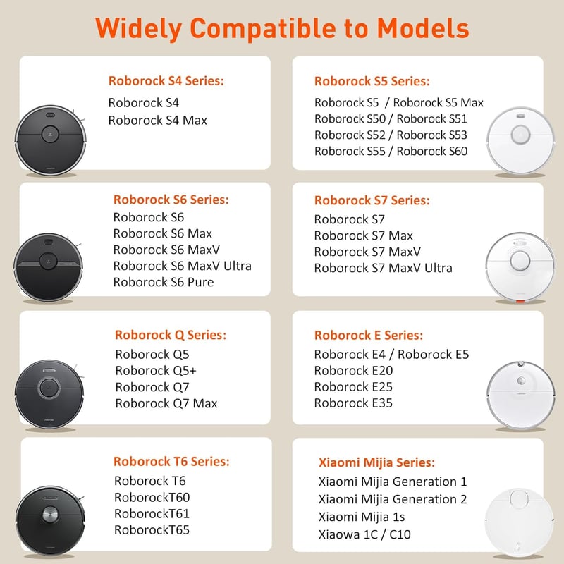 CITYORK Li-ion Pótakkumulátor Roborock S7 S6 S5 S50 Max/MaxV/Ultra és Xiaomi Robotporszívókhoz - 6500 mAh Nagykapacitású Akkumulátor Q5 Q7 M