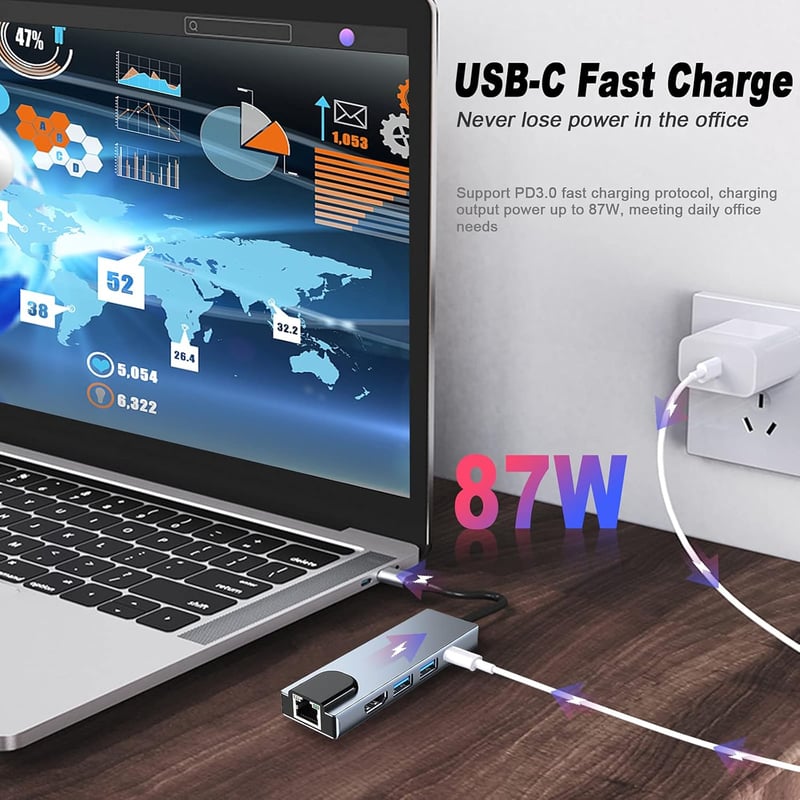 Macbook 5 az 1-ben USB-C Hub: 4K HDMI, Ethernet, 100W PD, iPad kompatibilis