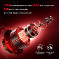 Anbull 2500W-os kétfokozatú keverőgép festékhez, habarcshoz - 6 sebességgel 2
