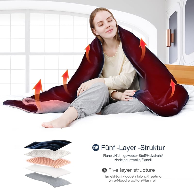 Yorbay XXL elektromos takaró - 180x130 cm, mosható, 10 fokozatú, időzíthető
