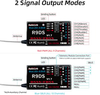 Radiolink AT9S Pro 12 csatornás RC távirányító R9DS vevővel drónokhoz, repülőkhöz 8
