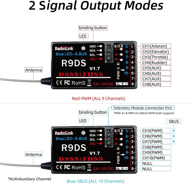 Radiolink AT9S Pro 12 csatornás RC távirányító R9DS vevővel drónokhoz, repülőkhöz