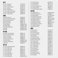 Dyson V7-V15 pótfej LED-del - Univerzális turbókefe szőnyegre és keménypadlóra 5