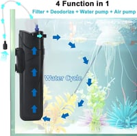 BootyBay JUP-01 UV Akvárium Szűrő 150-300 Literes Medencékhez, 800L/h Belső Vízszűrő Pumpa Zöld Alga Eltávolítóval, 9W UV Lámpával és 2 Póts 3