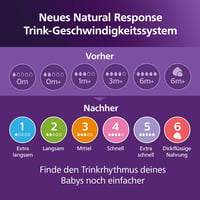 Philips Avent Natural Response Újszülött Ajándékszett - 4 Cumisüveg, Ultra Puha Cumi és Üvegmosó Kefe, 0-12 Hónapos Babáknak, BPA-mentes 8