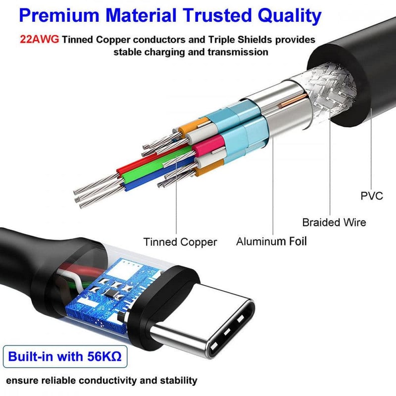 UNIDOPRO 3 méteres USB 3.0 - Type C gyorstöltő kábel Samsung, Huawei készülékekhez