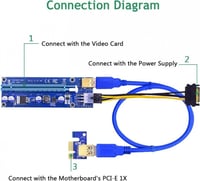 APKLVSR PCI-E Riser LED-es USB 3.0 Kábel Kriptobányász Grafikus Kártyához 3