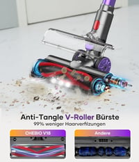 CHEBIO V18 Vezeték Nélküli Porszívó 45000Pa/550W - 70 Perces Üzemidő, Automata Szívóerő, LED Kijelző, HEPA Szűrő, Szőnyeghez, Állatszőrhöz 5