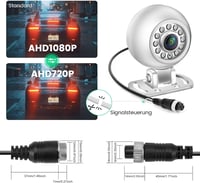 GreenAuto AHD 1080P Vízálló Éjjellátó Tolatókamera Lakóautókhoz és Teherautókhoz 3