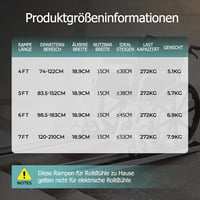 gardhom Teleszkópos Kerekesszék Rámpa 74,5-122 cm - Állítható Alumínium Csúszásgátló Felülettel, 272 kg Teherbírással Lépcsőkhöz, Tárolótásk 7