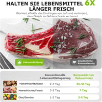 Bonsenkitchen fehér vákuumfóliázó gép - VS2000 modell 6