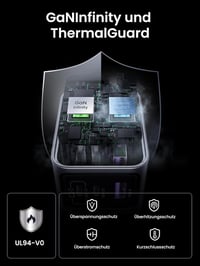 UGREEN Nexode Pro 65W GaN USB-C gyorstöltő - MacBook, iPhone 15, Galaxy S24 kompatibilis 6