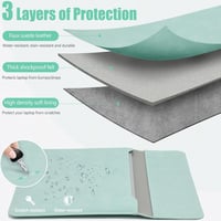 Geantă pentru laptop HYZUO de 13 inchi cu suport, compatibilă cu MacBook Air M2 M1 Pro, verde mentă 3