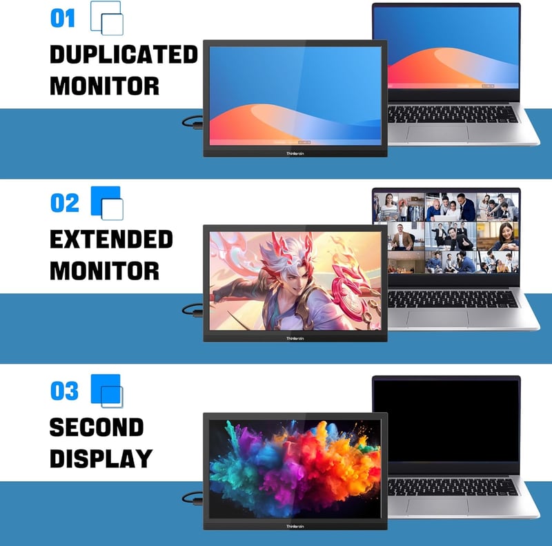 Thinlerain 15,6" Hordozható Monitor FHD 1920x1080 - HDMI, USB-C Csatlakozás, Beépített Hangszóró, MacBook, PC, Laptop, Xbox, PS4 Kompatibili