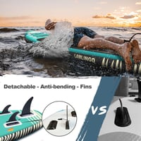 Rolimate SUP Deszka Szett - Vastag, Strapabíró Állópaddleboarddal és Kiegészítőkkel 4