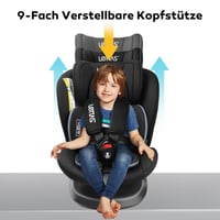 LETTAS 360° Forgatható I-Size Gyerekülés 40-150 cm, 0-36 kg, ISOFIX Rögzítéssel, ECE R129 Szabvány, 0-12 Éves Korig, 5-Pontos Biztonsági Öv, 6