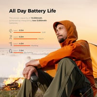 OCOOPA UT3 PRO Elektromos Kézmelegítő Szett, 10000 mAh Powerbank, 4 Hőfokozat, 58°C, Kétoldalas Fűtés, Újratölthető, Ideális Kempinghez, Vad 5