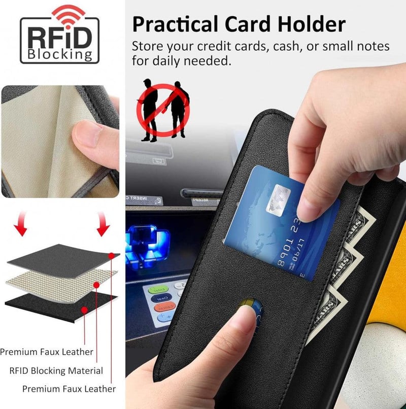 Samsung Galaxy A13 5G RFID-védett bőr flip tok, fekete