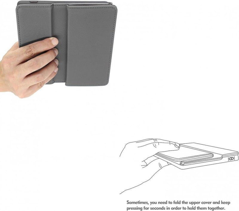 Kindle E-Reader Tok 10. és 9. Generációhoz - Szürke PU Bőr Védőtok