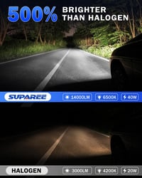 Suparee H4 LED izzó autóba, 12V 6500K 14000LM, 2db 2