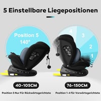 LETTAS 360° Forgatható I-Size Gyerekülés 40-150 cm, 0-36 kg, ISOFIX Rögzítéssel, ECE R129 Szabvány, 0-12 Éves Korig, 5-Pontos Biztonsági Öv, 3