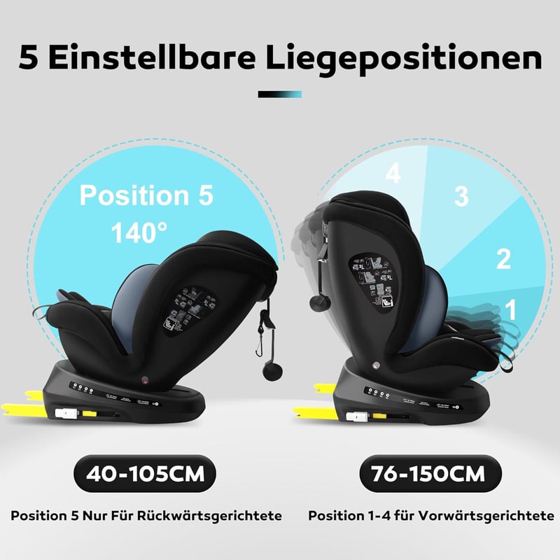 LETTAS 360° Forgatható I-Size Gyerekülés 40-150 cm, 0-36 kg, ISOFIX Rögzítéssel, ECE R129 Szabvány, 0-12 Éves Korig, 5-Pontos Biztonsági Öv,
