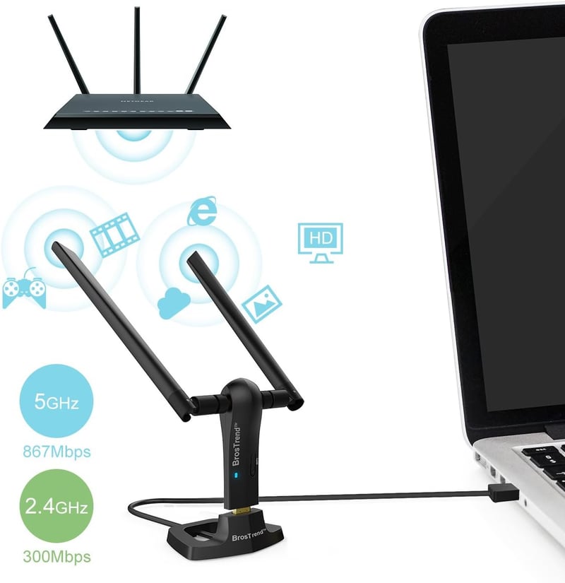BrosTrend 1200Mbps WiFi adapter PC-hez, dupla sávos USB antenna Windows 11/10 kompatibilis