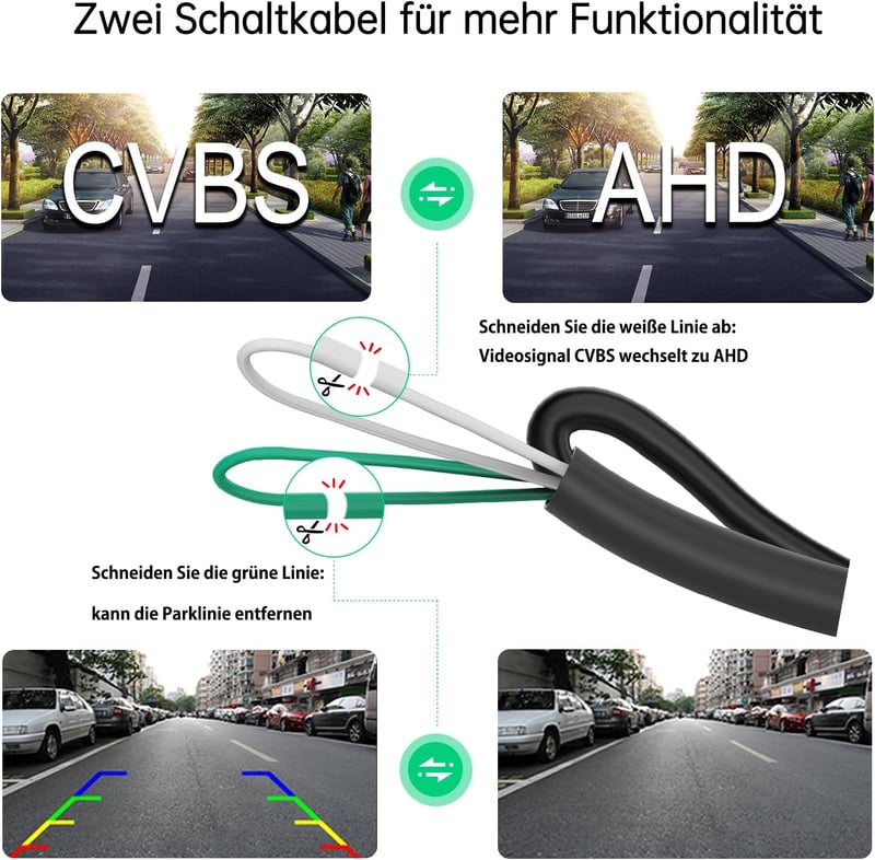 Audi, VW, Skoda HD 720P tolatókamera kofferraumgriff-nyitóval