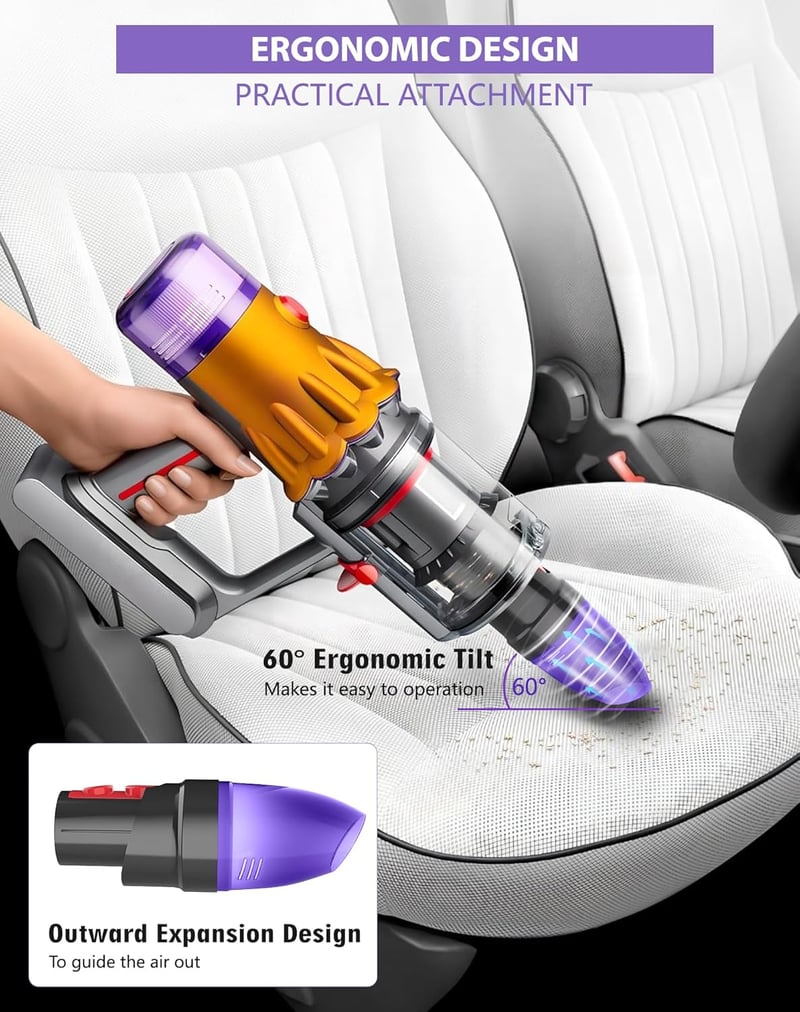 Dyson V12 Detect Slim kompatibilis LOCINTE porszívó porzsák