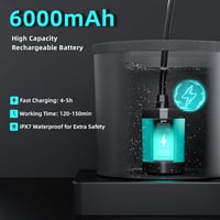 Mytrix Hordozható Kempingzuhany Szett 6000mAh Akkumulátoros Szivattyúval, Összecsukható 19L Vödörrel és Többfunkciós Zuhanyfejjel 2