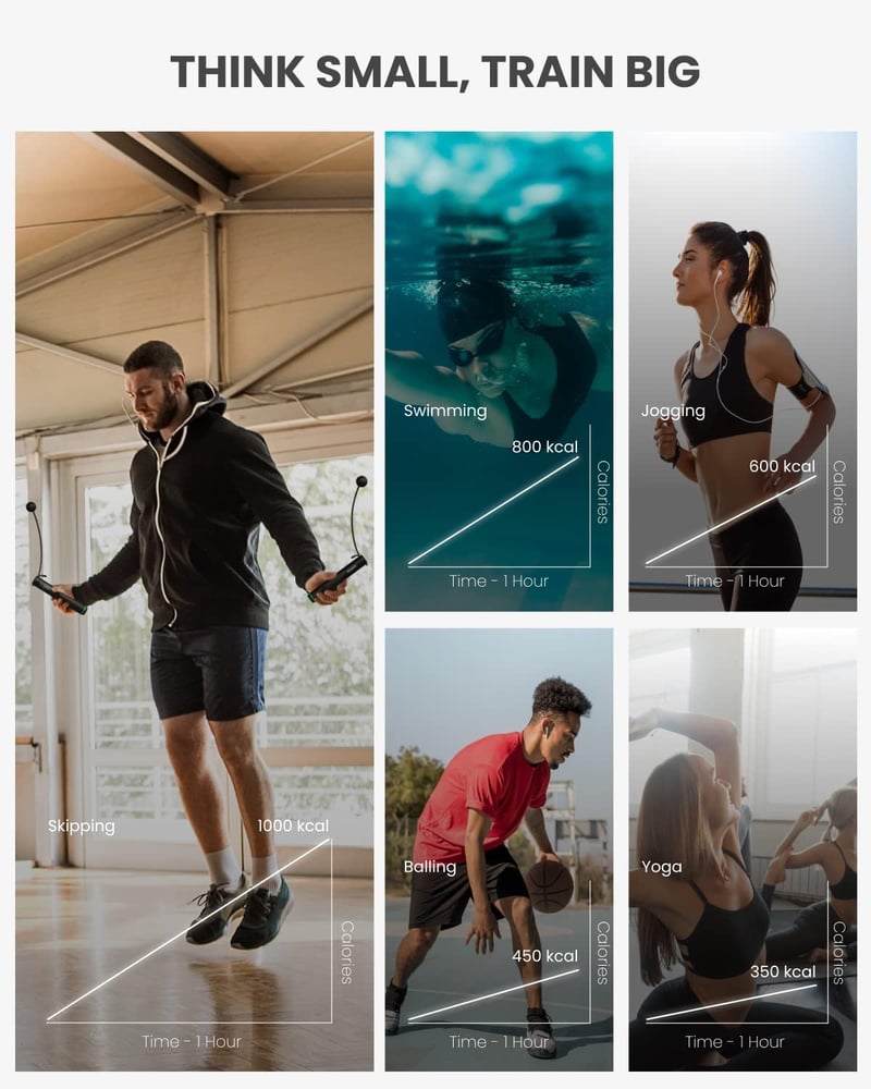 RENPHO Okos Ugrókötél Számláló Funkcióval, Állítható Fitness Kötél App Elemzéssel - Cordless Ball - Black