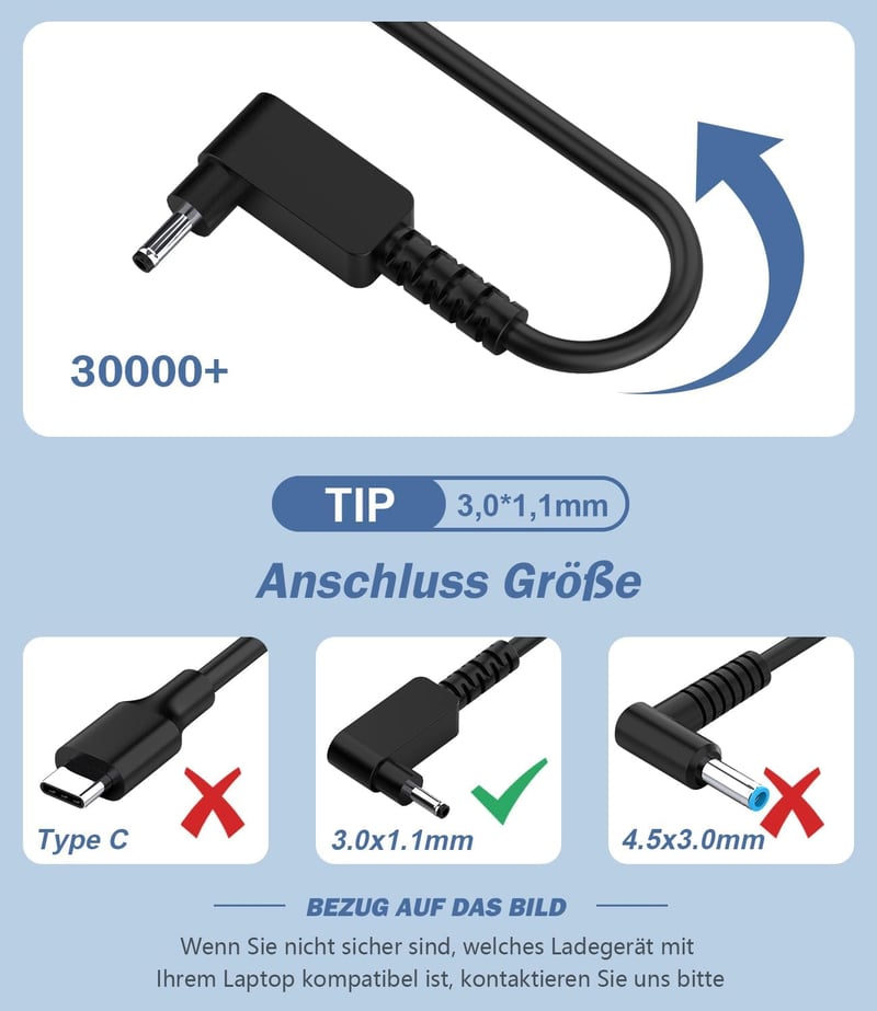 Shefor 65W Laptop Töltő Acer Aspire 5, Swift 1 3 5, Chromebook Sorozathoz - 19V 3.42A Univerzális Adapter 3.0x1.1mm Csatlakozóval - Fekete
