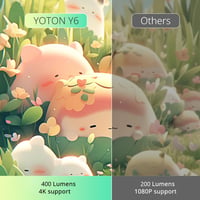 YOTON Y6 4K Projektor - Natív 1080P Full HD, 18000 Lumen, Bluetooth, Hordozható Házimozi Vetítő, iOS/Android/PC/PS5/HDMI/USB Kompatibilis 10