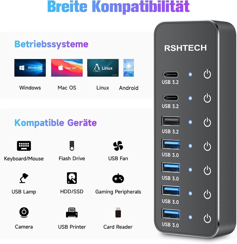 RSHTECH USB C 3.2 Hub 7 Portos Aktív Tápegységgel, 10 Gbps Adatátvitel, 3x Type-C + 4x USB 3.0 Port, Érintős Kapcsoló, 100cm Kábel