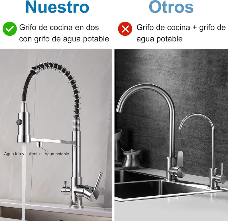 BLANCO 3 az 1-ben Kihúzható Króm Konyhai Csaptelep Vízszűrővel