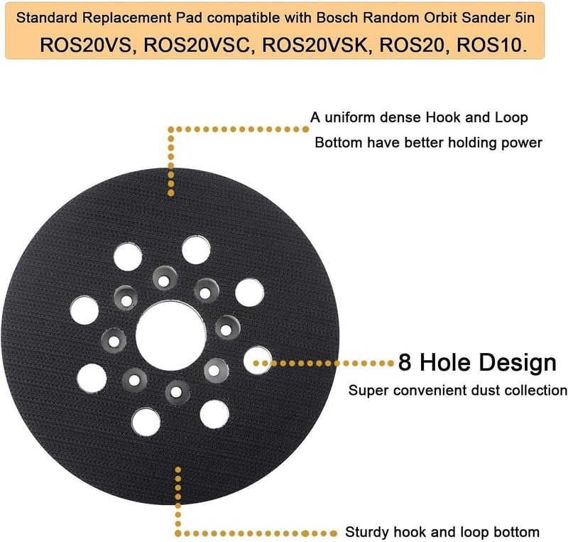 Poweka 125 mm Csiszolókorong Bosch PEX 220 A, GEX 125-1 AE, Skil 7402/7490 Gépekhez - 8 Lyukú Tépőzáras Csiszolótányér Készlet, 2 db