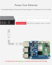 Waveshare Power Over Ethernet HAT (G) Bővítőkártya Raspberry Pi 5-höz - 802.3af/at Kompatibilis POE Adapter 5V 5A Kimenettel 6