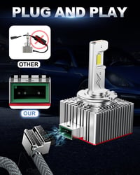 SUPAREE D3S LED fényszóró izzó készlet, 20.000 lumen, 35W, Canbus kompatibilis, xenon HID helyettesítő, 6500K fehér fény, 2 db 5