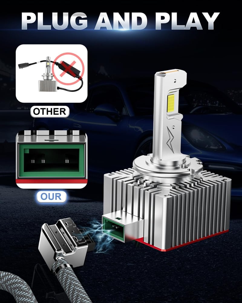 SUPAREE D3S LED fényszóró izzó készlet, 20.000 lumen, 35W, Canbus kompatibilis, xenon HID helyettesítő, 6500K fehér fény, 2 db