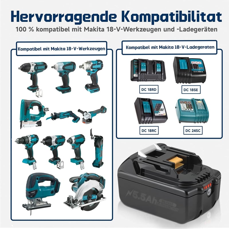 BXOXD 18V 5.5Ah Akkumulátor Szett Makita Gépekhez - 2db Pótakku + DC18RC Gyorstöltő, LED Töltésjelző, BL1860B Kompatibilis