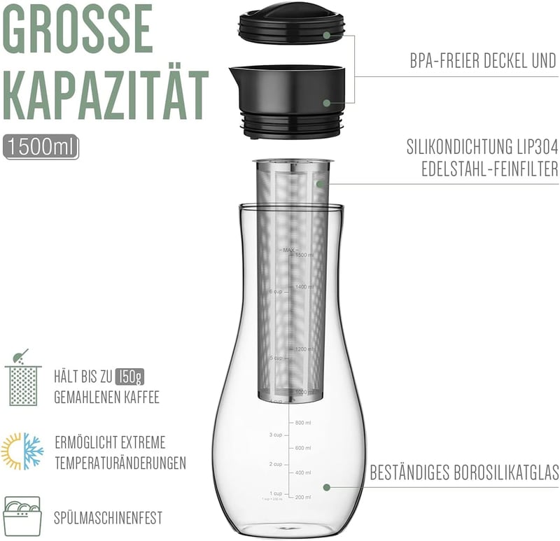 Bodum 1,5L-es Cold Brew Kávékészítő Szett Jeges Kávéhoz és Teához