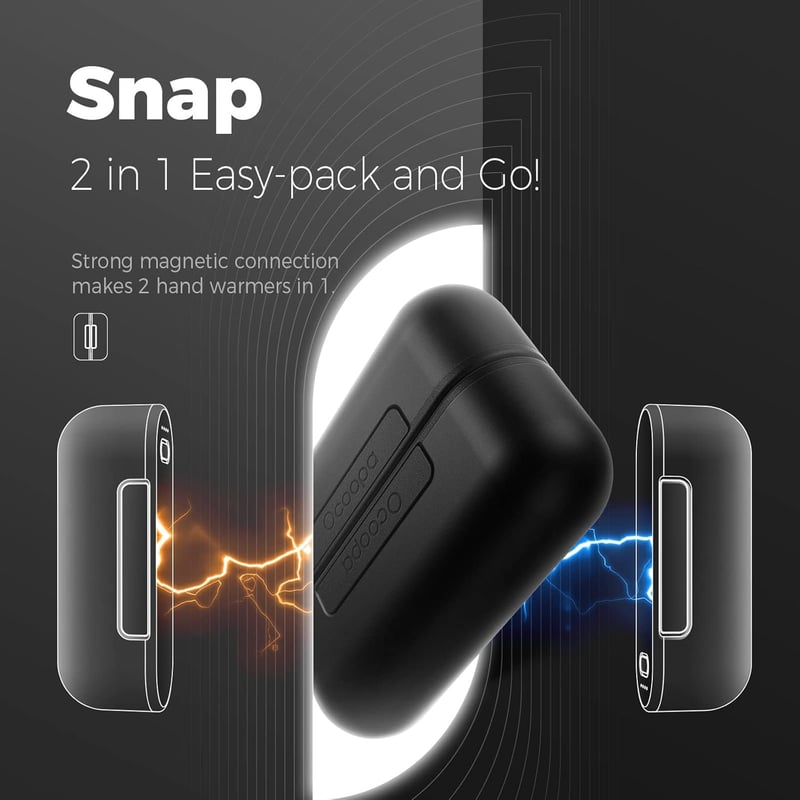 OCOOPA Elektromos Kézmelengetők, 10000 mAh Mágneses Páros, 4 Fűtési Mód, Gyors Melegedés, USB Powerbank Funkció, Újratölthető, Kültéri Téli 