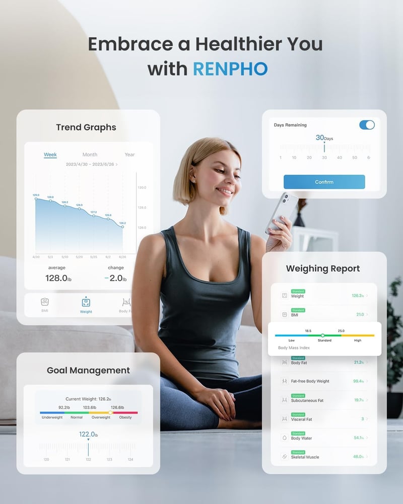 RENPHO Okos Testösszetétel Mérleg 180kg - Bluetooth, BMI, Testzsír Analízis, Fekete