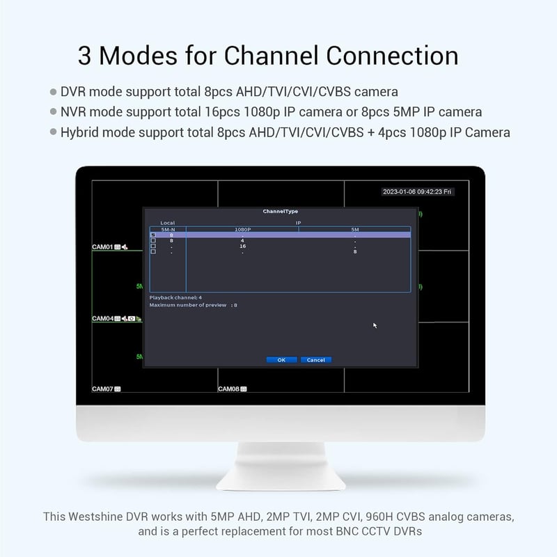 WESTSHINE 8 Csatornás DVR 5MP Lite Biztonsági Rögzítő - 5-in-1 Hibrid Rendszer, H.265+, Mozgásérzékelés, Távoli Hozzáférés, 4K Kimenet