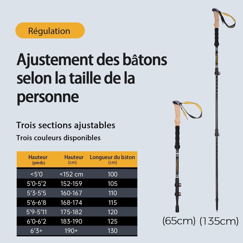 Wedo 3 részes alumínium túrabot 65-135cm, Nordic walking és Camino túrákhoz
