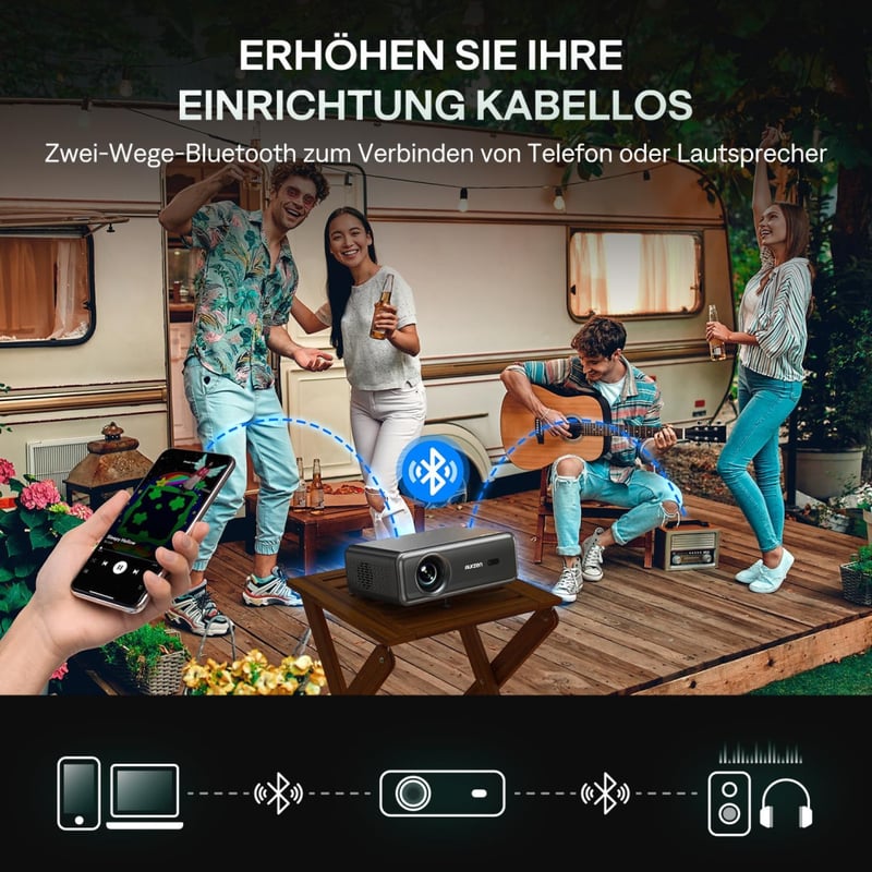 Aurzen D1 Pro Okos Projektor Full HD 1080P, 4K Támogatással, Dolby Audio, Automata Fókusz, 2x10W Hangszóró, WiFi, Bluetooth 5.2, Netflix Kom