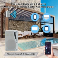 Herdio 3,5" Bluetooth Kültéri Hangszórópár, 200W, 3-Utas, Vízálló, Falra Szerelhető, Hajóra, Teraszra, Kertbe - Fehér 11