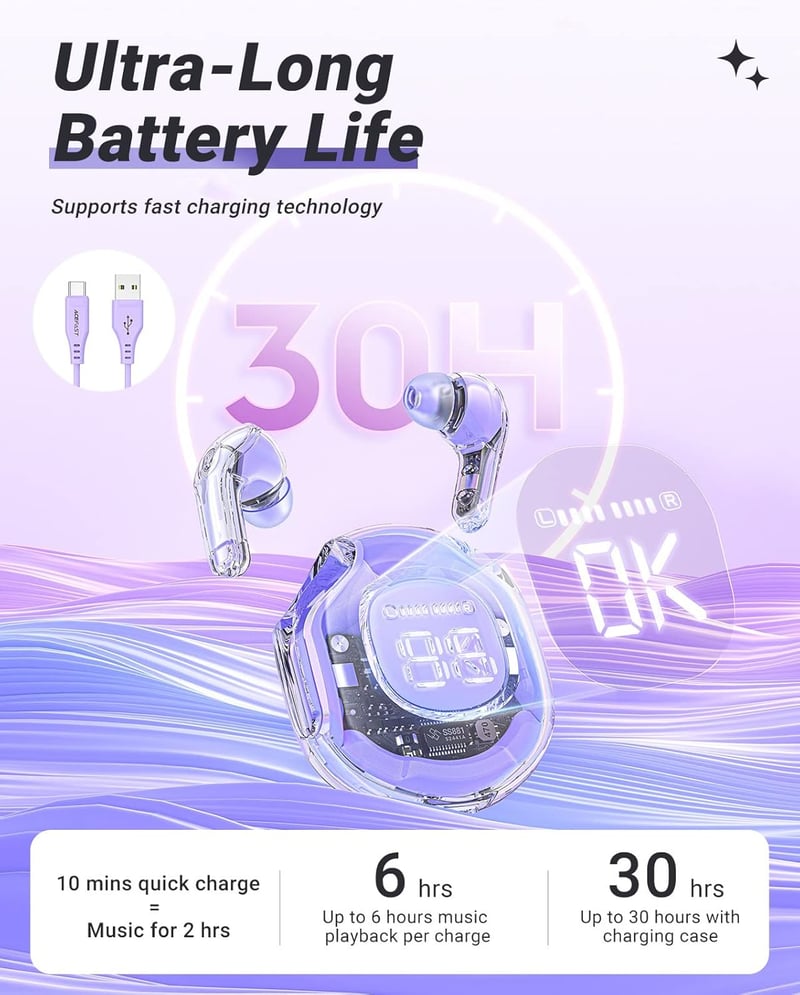ACEFAST T8 Lila Bluetooth Fülhallgató - 4 Mikrofon, 30 Órás Akku, LED Kijelző